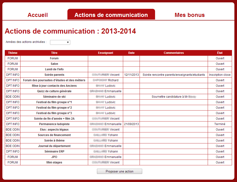 Site web des actions de communication du département Informatique de l'IUT