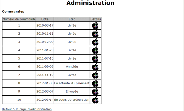 Site web fictif de vente en ligne Apple