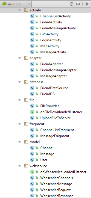 Application Android Channel Messaging